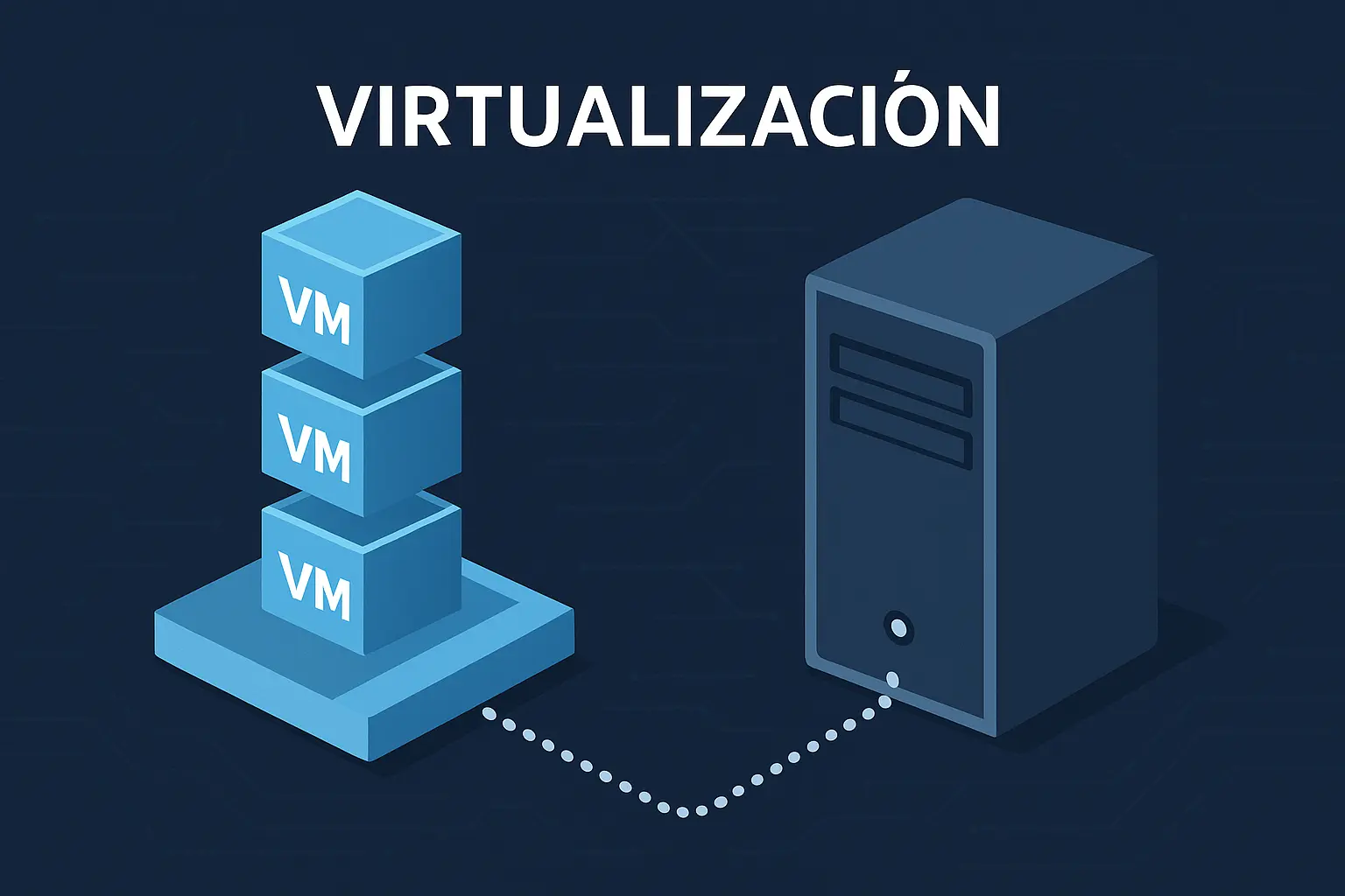 Virtualización de servidores - CyberCore SpA